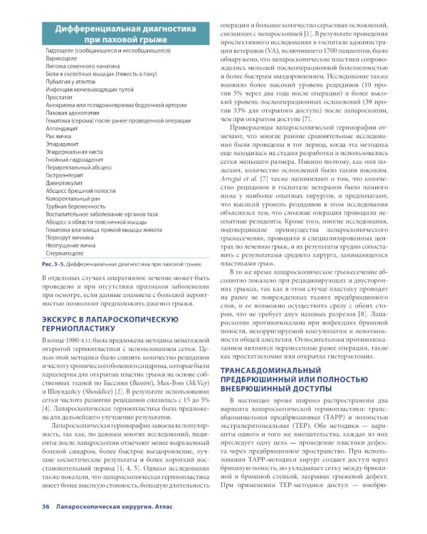 Лапароскопическая хирургия. Атлас