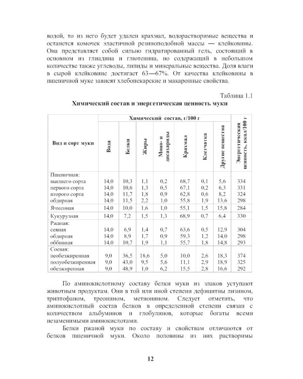 Энциклопедия питания. В 10 т. Т. 3. Характеристика продуктов питания: Справочное издание. 2-е изд