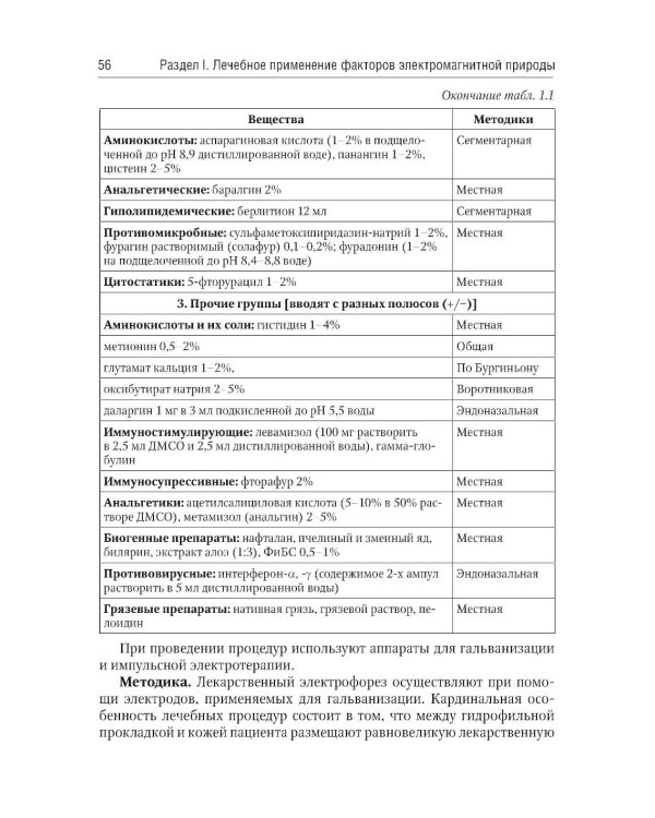 Общая физиотерапия: Учебник. 5-е изд., перераб. и доп