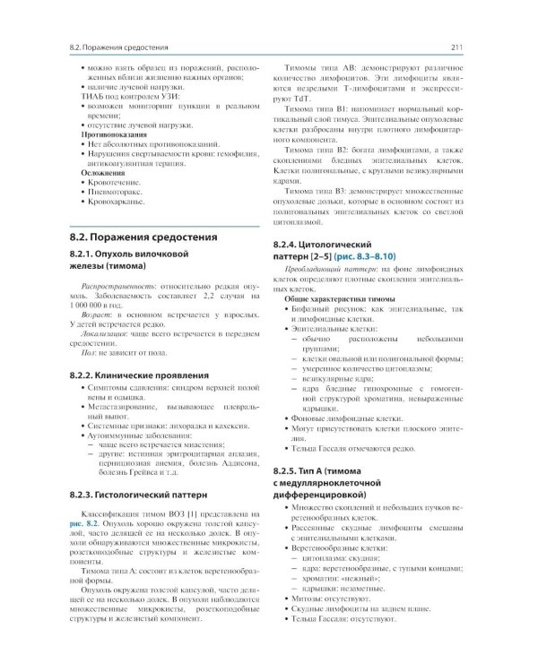 Тонкоигольная аспирационная биопсия. Цитологический атлас