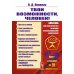 Твои возможности, человек! Что такое гениальность? Твои способности в твоей власти..