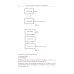 Программирование для начинающих: Особенности основных операторов языков программирования. Методы решения типовых задач. Типовые алгоритмы