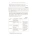 Программирование для начинающих: Особенности основных операторов языков программирования. Методы решения типовых задач. Типовые алгоритмы