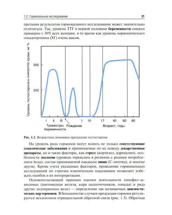 Эндокринология: Учебник. 3-е изд., перераб. и доп