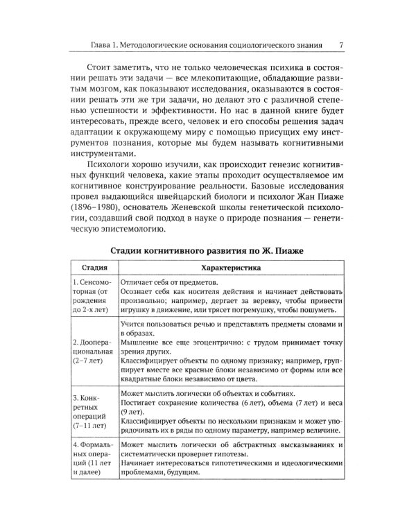 Технологии манипуляций массами: реклама, маркетинг, PR, GR (когнитивный подход). 2-е изд