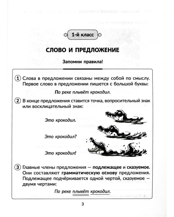 Трудные правила русского языка с простыми объяснениями, тренировочными упражнениями и итоговыми контрольными тестами. 1-4 кл