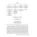 Рак легкого: руководство для врачей Рак легкого: руководство для врачей