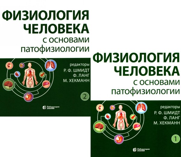 Физиология человека с основами патофизиологии. В 2 т. 2-е изд., испр (комплект)