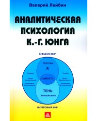 Аналитическая психология К.-Г. Юнга