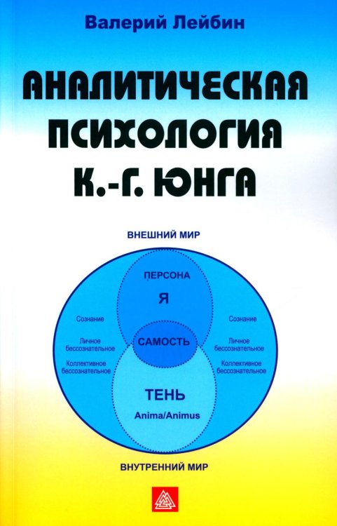 Аналитическая психология К.-Г. Юнга Аналитическая психология К.-Г. Юнга