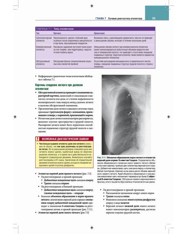 Лучевая диагностика. Основные принципы