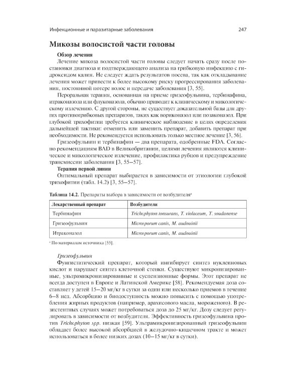 Лечение волос и кожи головы: практическое руководство
