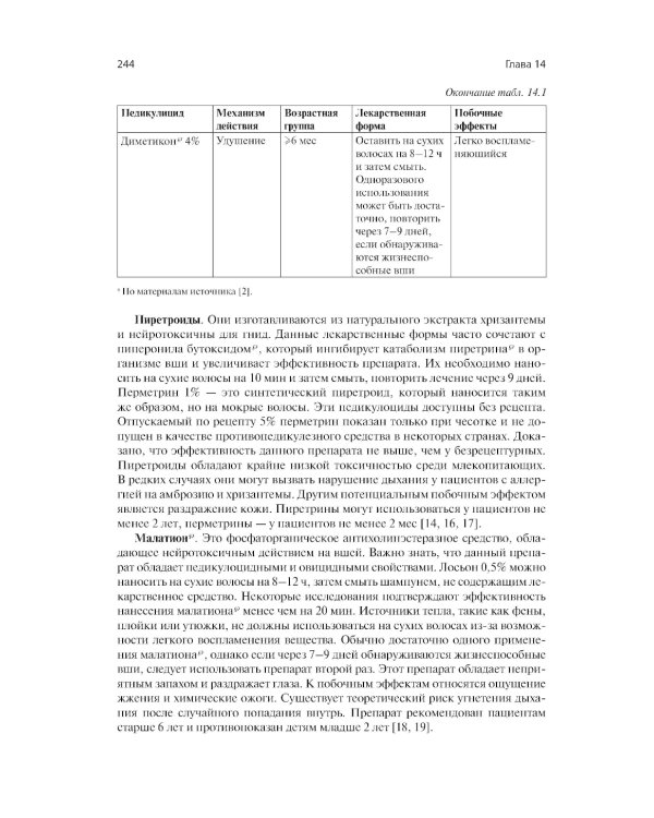 Лечение волос и кожи головы: практическое руководство