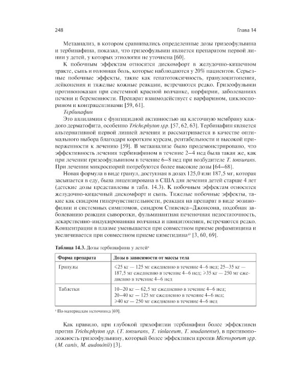Лечение волос и кожи головы: практическое руководство