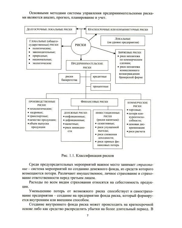Основы функционирования производственно-хозяйственного механизма дорожно-строительных организаций: Учебное пособие