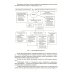 Основы функционирования производственно-хозяйственного механизма дорожно-строительных организаций: Учебное пособие