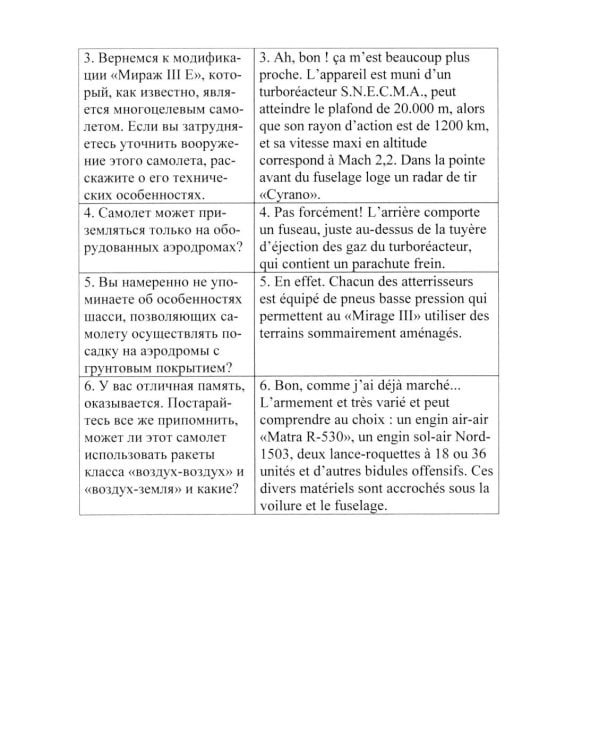 Основы военного перевода: франц. язык: Учебное пособие: книга преподавателя: в 2 ч. Ч. 2. 2-е изд