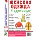 Женская одежда в картинках. Наглядное пособие для педагогов, логопедов, воспитателей и родителей