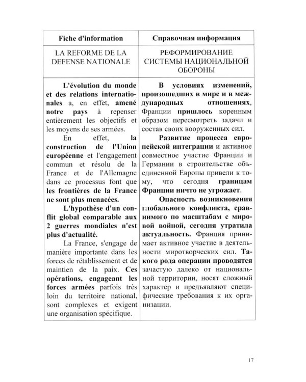 Основы военного перевода: франц. язык: Учебное пособие: книга студента: в 2 ч. Ч. 1