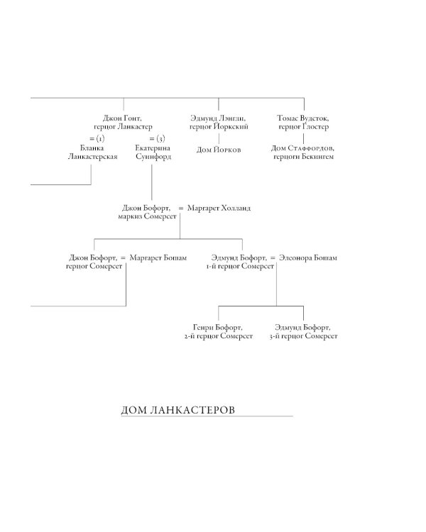 Плантагенеты; Тамплиеры; Крестоносцы; Война Алой и Белой розы: Крах Плантагенетов и воцарение Тюдоров (Комплект из 4-х книг)