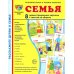 Семья. 8 демонстрационных картинок с текстом на обороте
