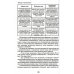 Зависимость: Семейная болезнь. 11-е изд Зависимость: Семейная болезнь. 11-е изд