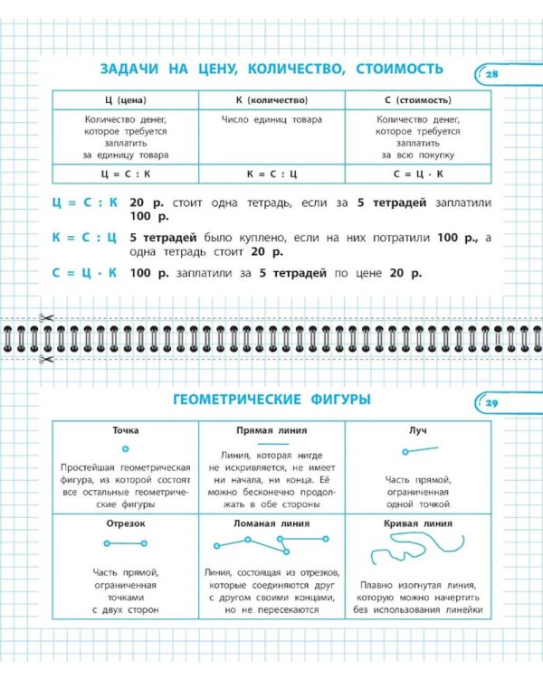 В помощь первокласснику. Математика (набор в 6 кн. + шпаргалка в подарок)