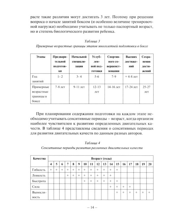 Планирование тренировочного процесса в боксе: Учебное пособие