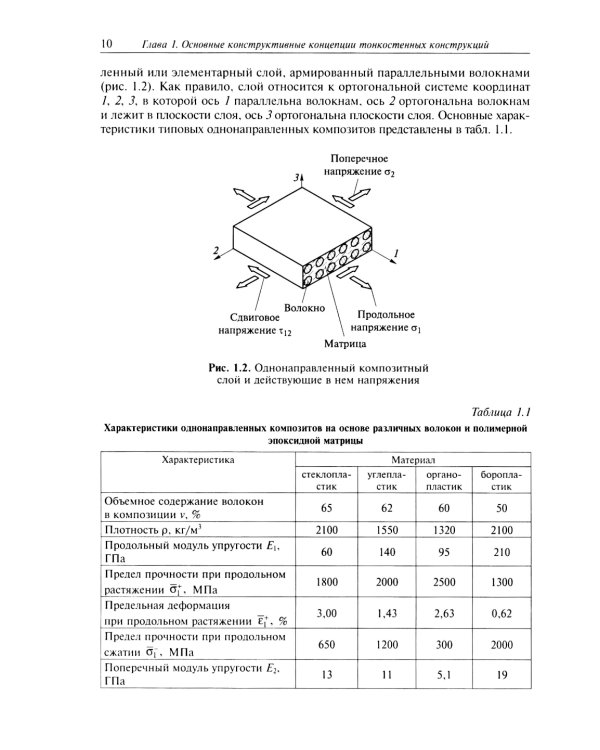 Расчет и проектирование сетчатых композитных конструкций: Учебное пособие