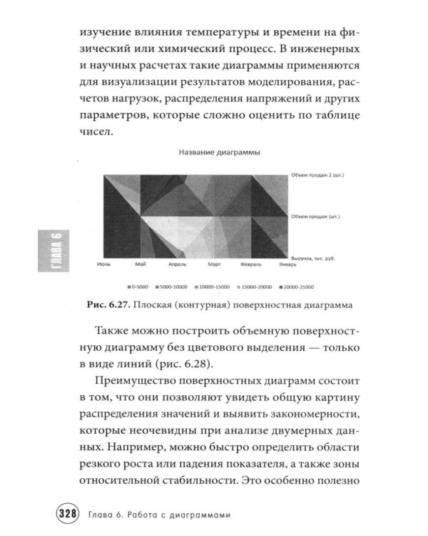 Просто об Excel. Руководство для начинающих (крупный шрифт)