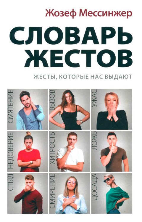 Словарь жестов