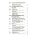 Воздушный кодекс РФ (по сост. на 01.10.23 + сравнительная таблица изменений)