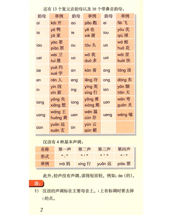 Обиходный китайский язык для говорящей ручки "Знаток"