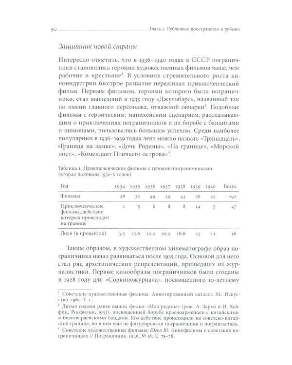 Уплотнение границ: К истокам советской политики. 1920 -1940-е