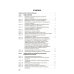 Воздушный кодекс РФ (по сост. на 01.10.23 + сравнительная таблица изменений)