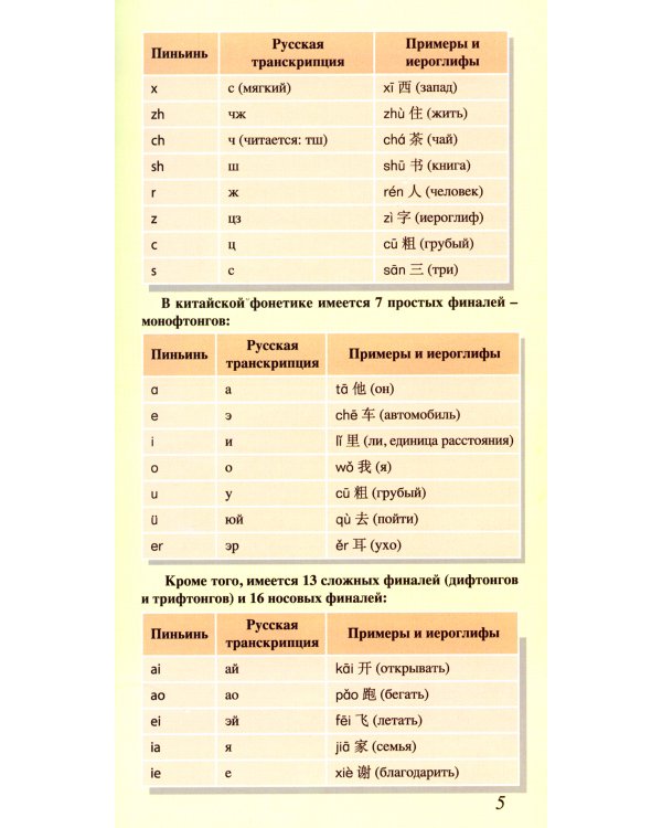Обиходный китайский язык для говорящей ручки "Знаток"