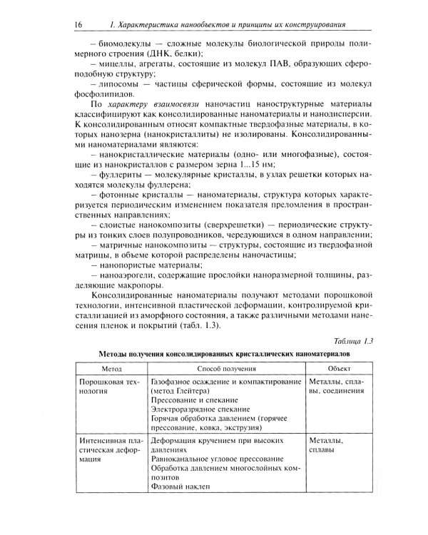 Нанохимия. Введение в нанохимию и технологию наноматериалов: Учебное пособие