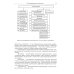 Нанохимия. Введение в нанохимию и технологию наноматериалов: Учебное пособие