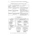Нанохимия. Введение в нанохимию и технологию наноматериалов: Учебное пособие