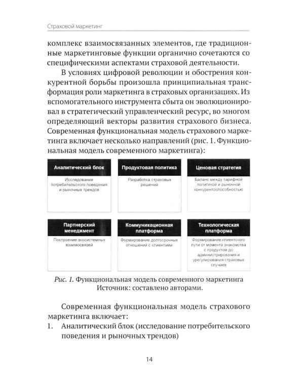 Страховой маркетинг: Учебное пособие