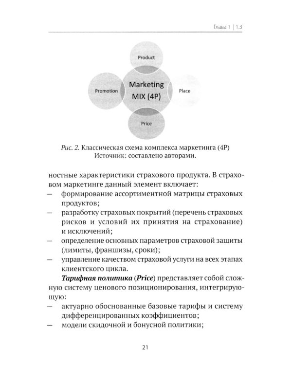 Страховой маркетинг: Учебное пособие