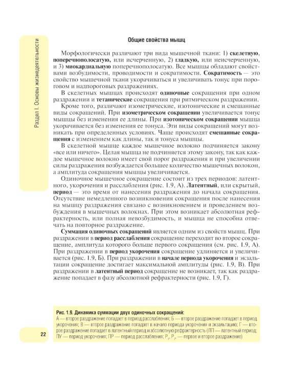 Дополнительное изображение книги «Физиология человека.Атлас динамических схем»