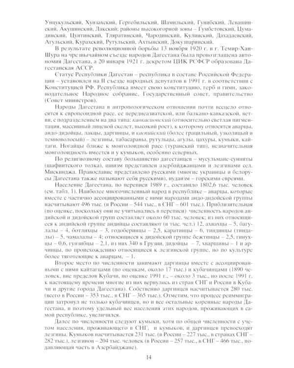 Народы Дагестана. 2-е изд