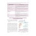 Гистология, цитология и эмбриология. Руководство к практическим занятиям. Атлас: Учебное пособие