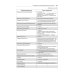 Воздушно-капельные инфекции. Стандарты медицинской помощи. Критерии оценки качества. Фармакологический справочник. 2-е изд Воздушно-капельные инфекции. Стандарты медицинской помощи. Критерии оценки качества. Фармакологический справочник. 2-е изд