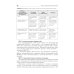 Диагностика и лечение пациентов стоматологического профиля: Учебник