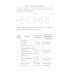 Эконометрика: работа с данными на компьютере. Практикум: Элементы теории. Практические задания. Ответы и решения: Учебное пособие. Изд.стер