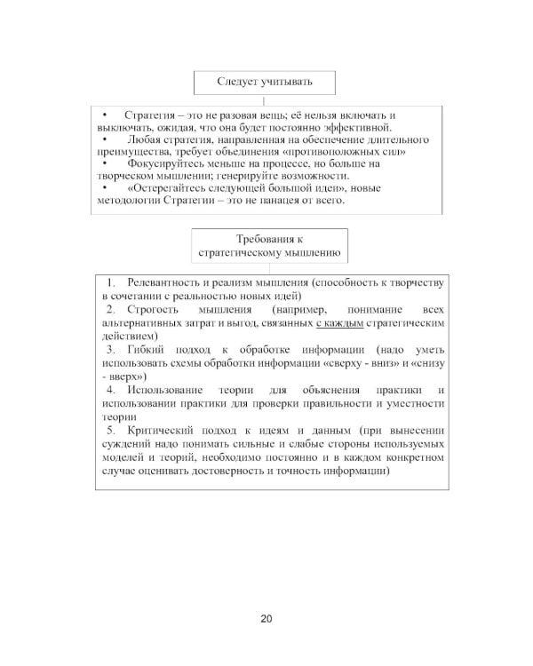 Корпоративные стратегии (в схемах и таблицах): учебное пособие