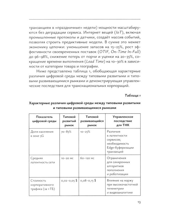 Менеджмент международных компаний в условиях цифровизации: Учебное пособие