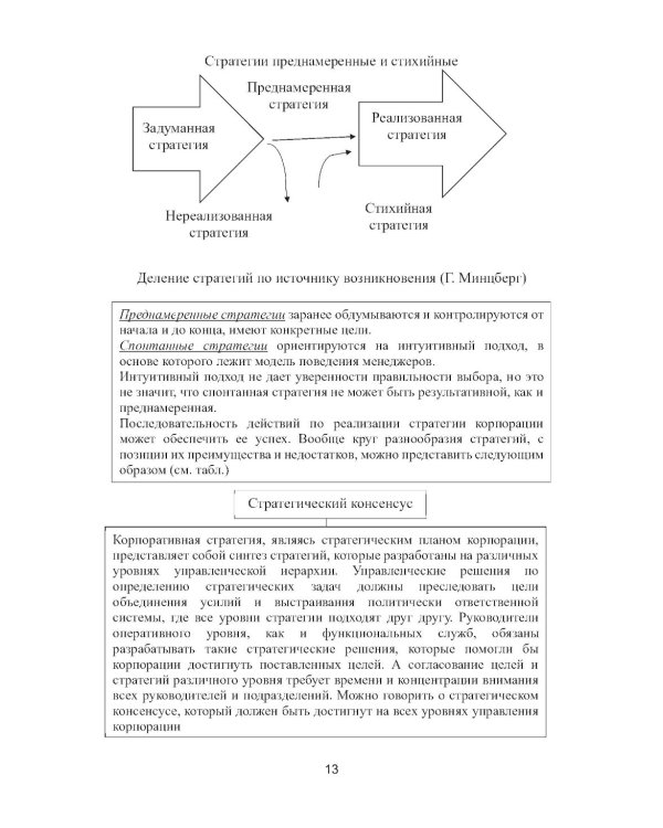 Корпоративные стратегии (в схемах и таблицах): учебное пособие